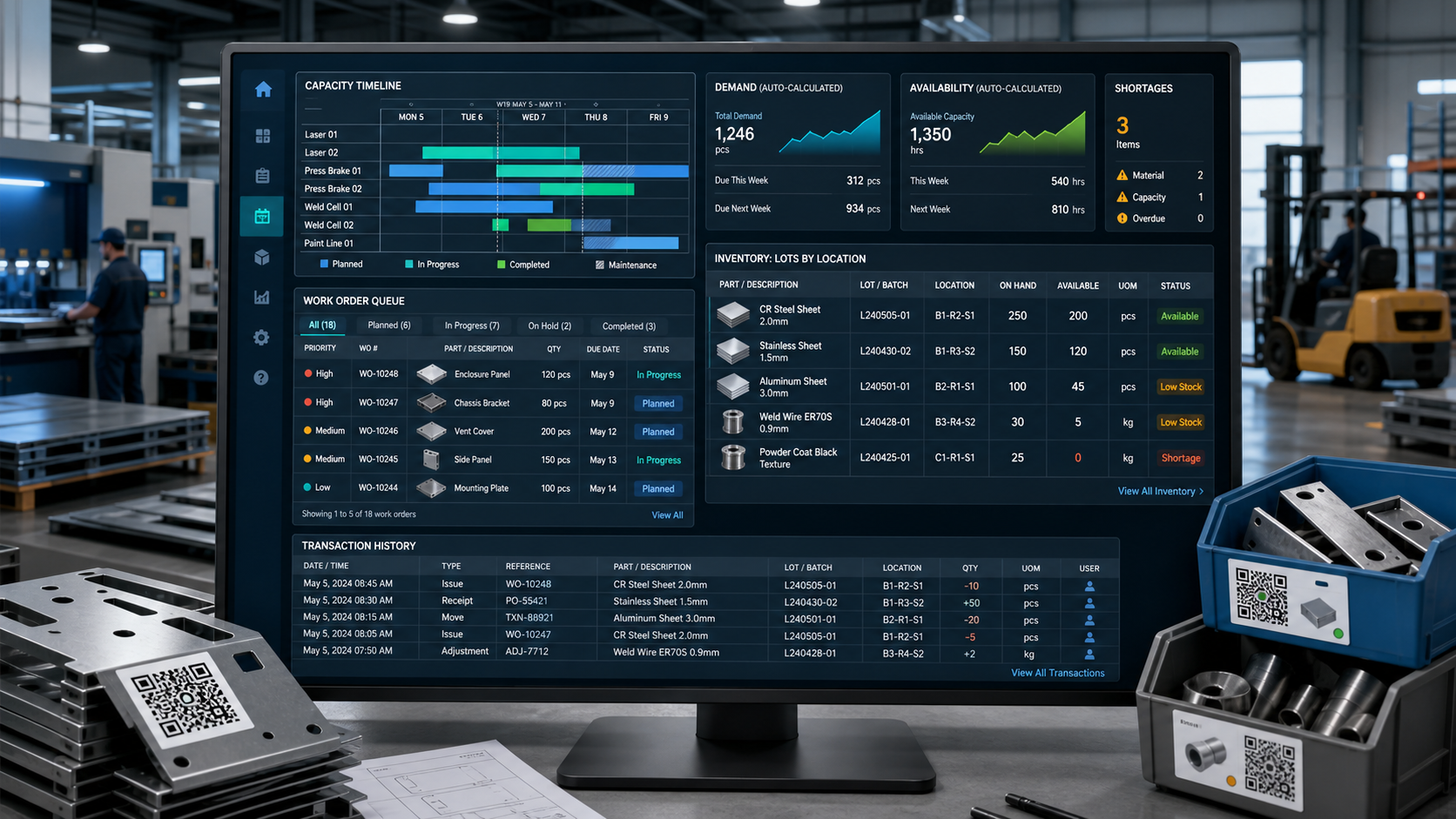 Manufacturing control-room dashboard showing capacity timeline, demand, availability, shortages, work order queue, inventory, and transaction history.