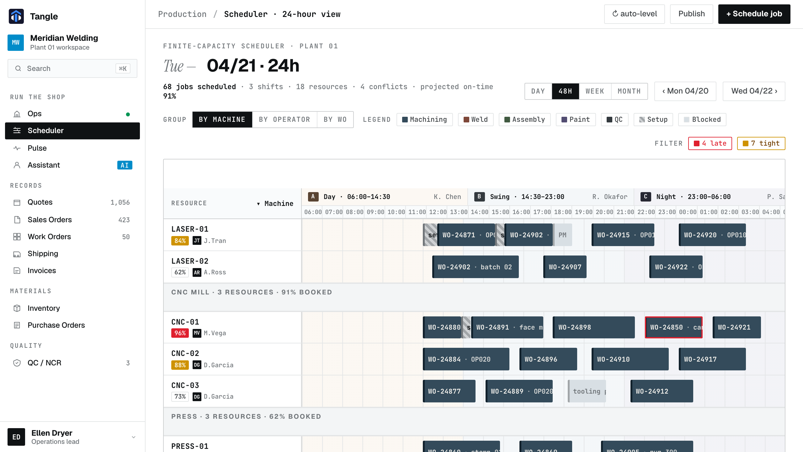 Tangle scheduler screen showing finite-capacity planning for a fictional Meridian Welding workspace.