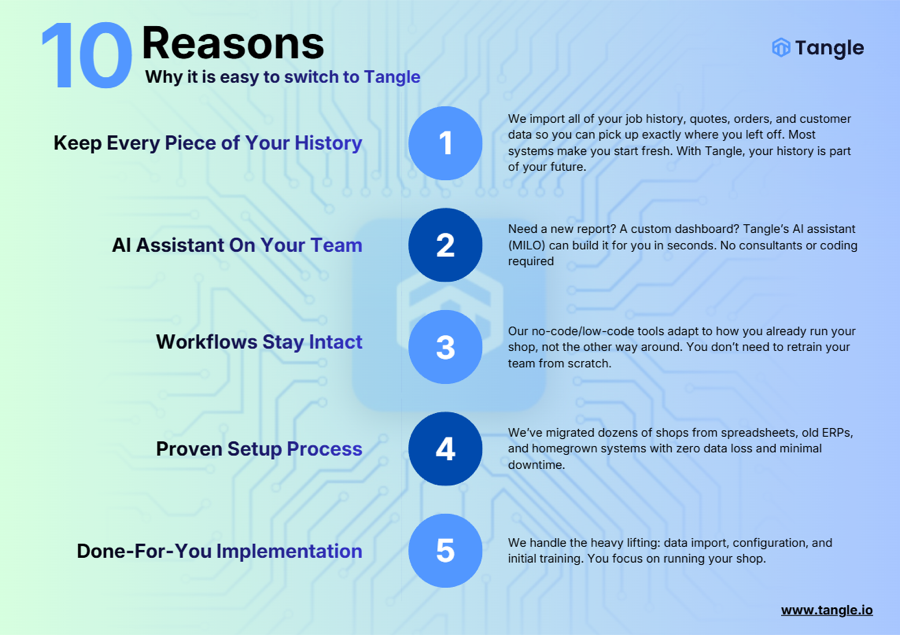 Tangle v JobBOSS Comparison resource graphic