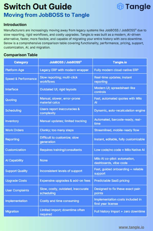 Yarlmetal Case Study resource graphic