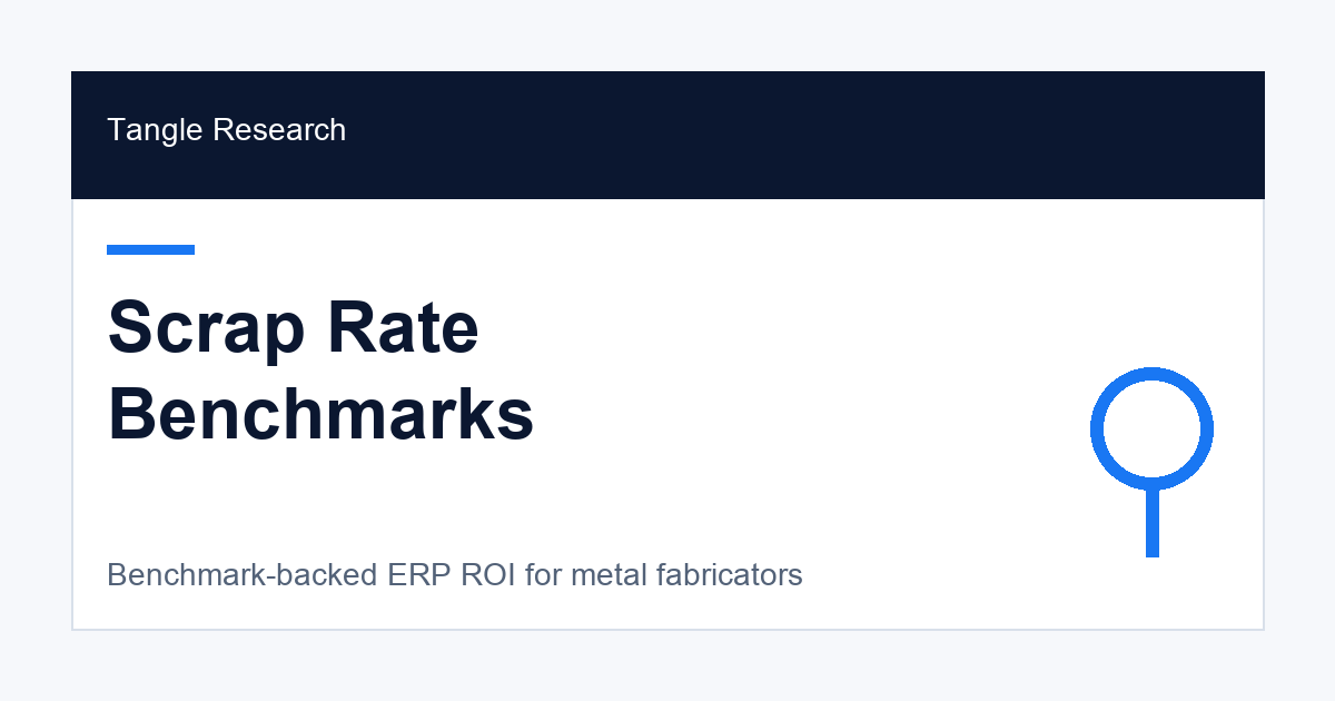Scrap Rate Benchmarks for Metal Fabricators: What 1.4% Really Costs research graphic
